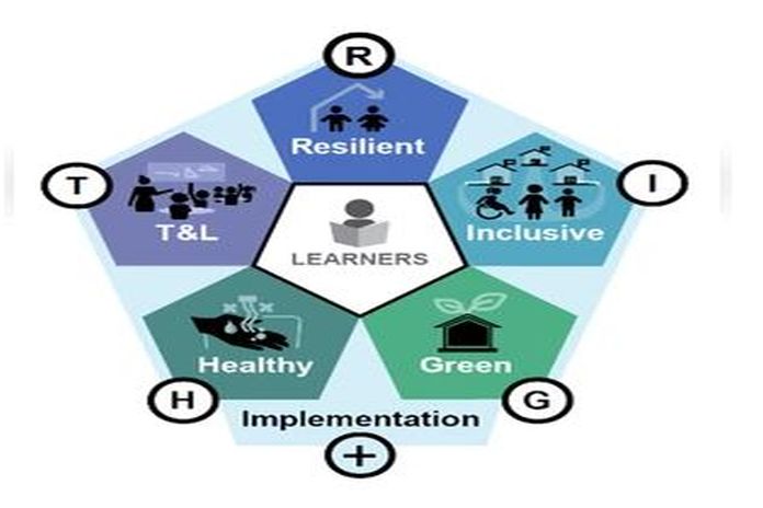 transforming_schools