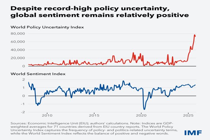 uncertainty_imf