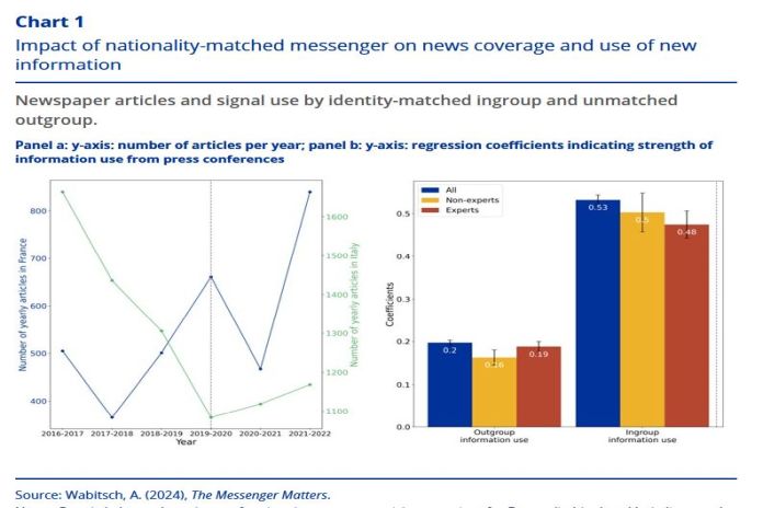 ecb_messanger_news