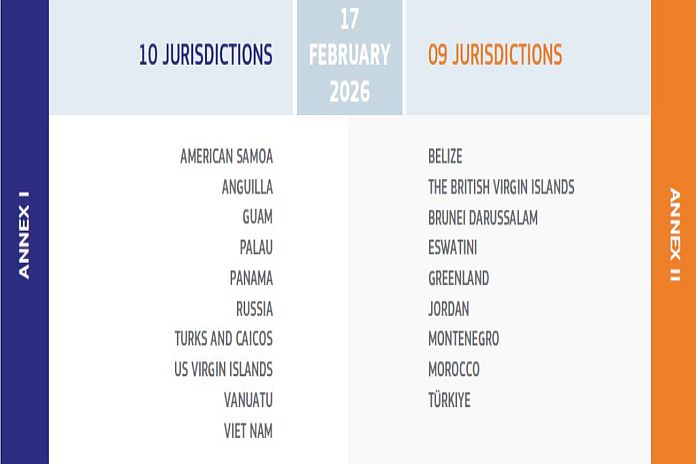 eu_2026-tax-compliance