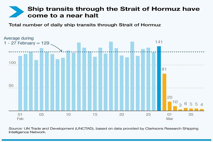 strait_hormuz-sata