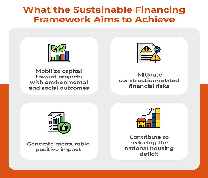 sustainable_finance