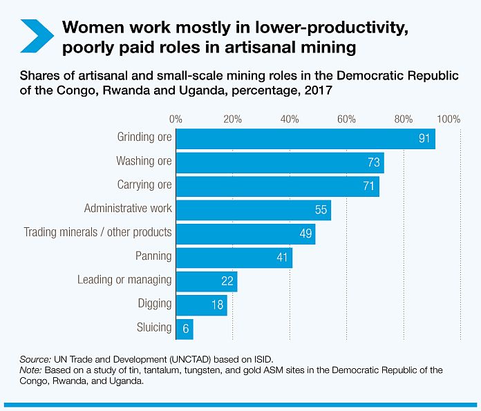 women_work