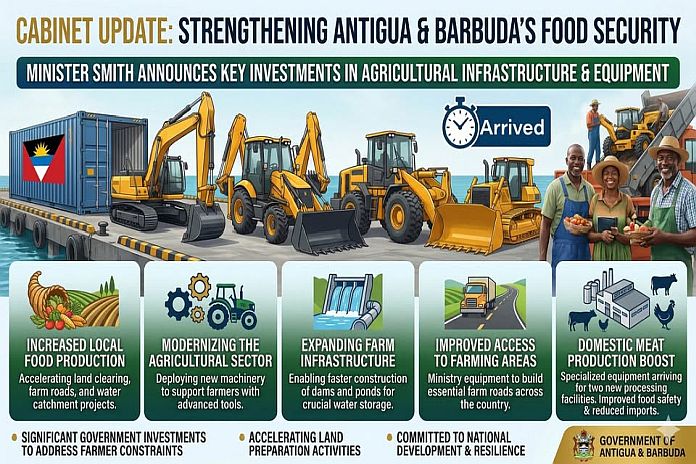 AB_FOOD-SECURITY