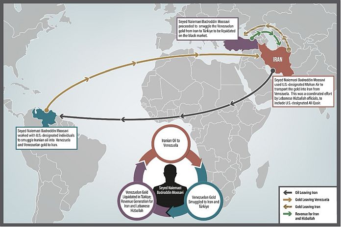 evasion_network2