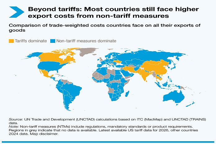 beyond_tariffs