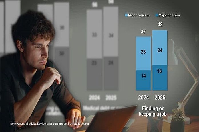 us-wellbeing_2026