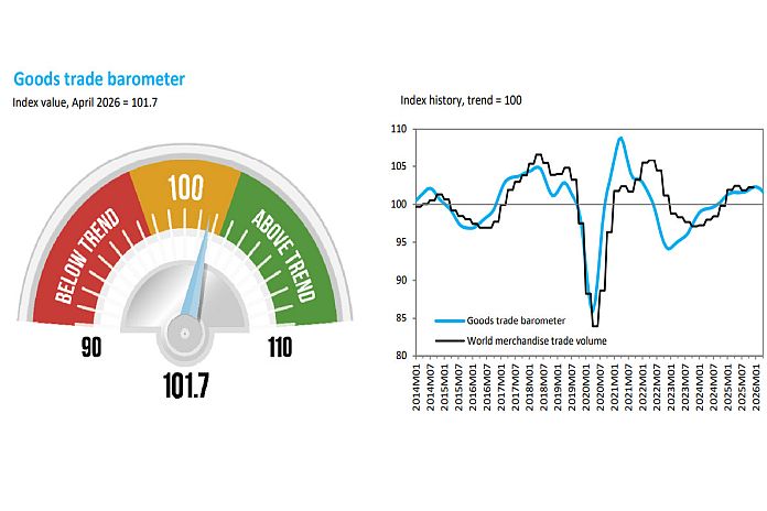 energy_prices