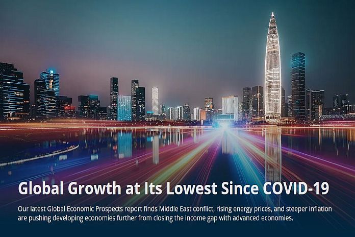 global_growth_lowest