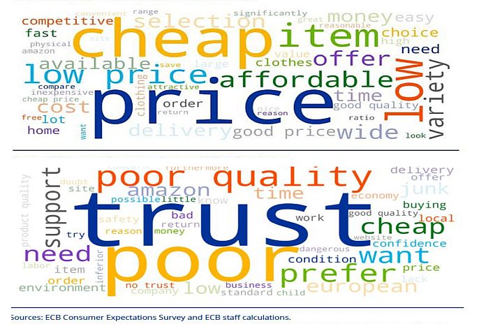 cheap-price_poor-quality