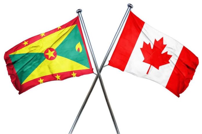 grenada_canada-flag